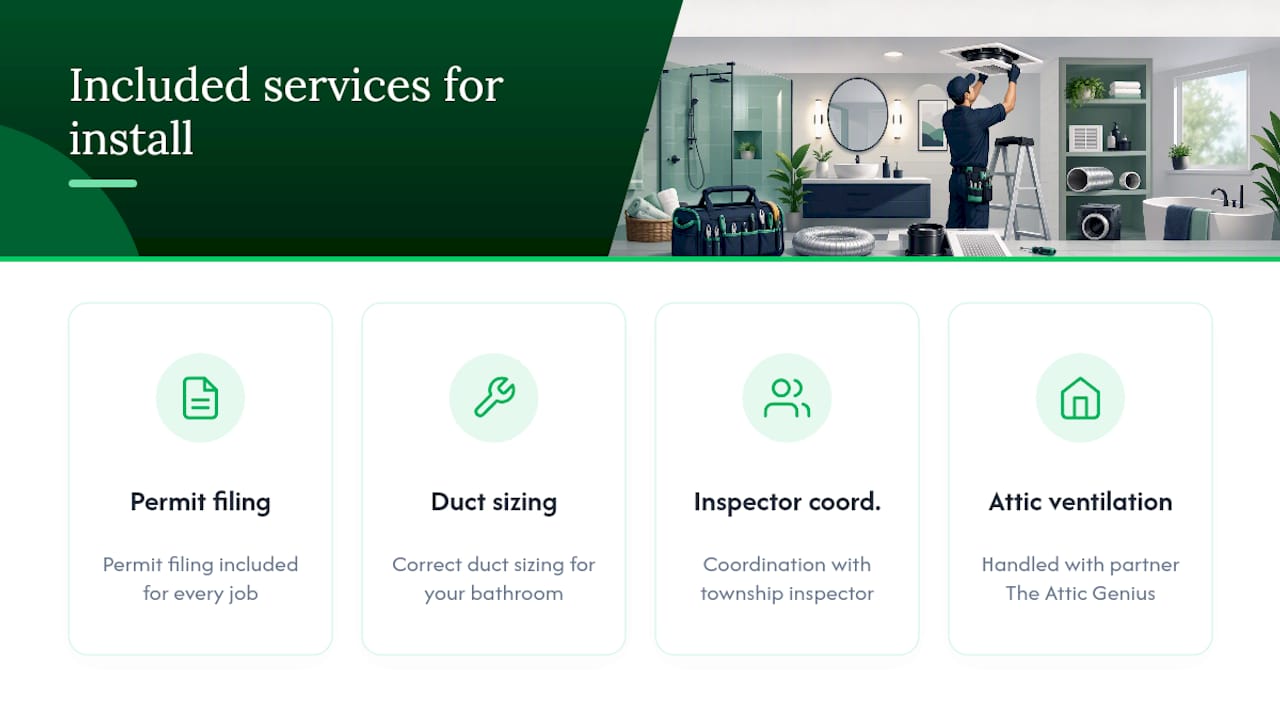 Getting Your Bathroom Fan Installed Right the First Time — overview diagram
