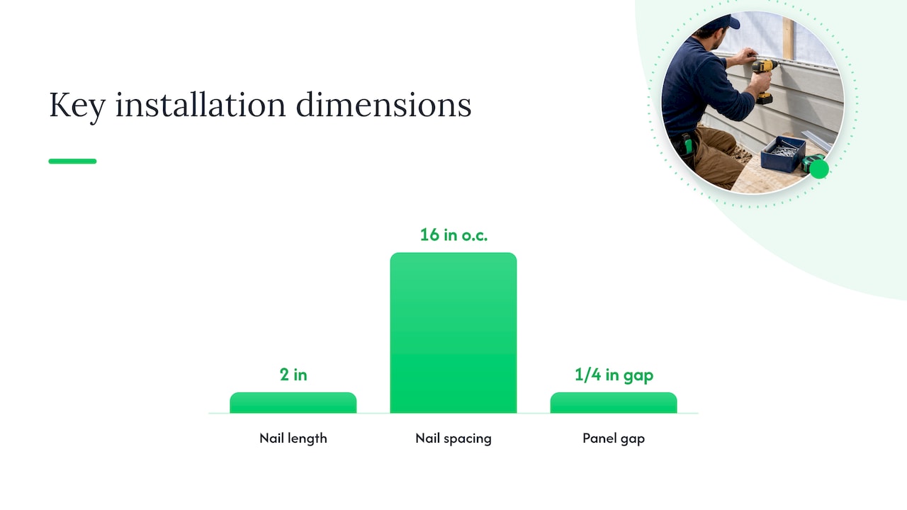 Installation Requirements and the Mistakes That Erase the Benefits — overview diagram